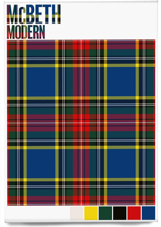 McBeth Modern tartan – magnet