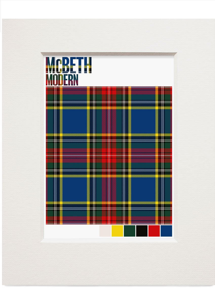 McBeth Modern tartan – small mounted print