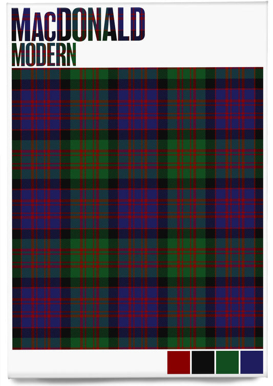 MacDonald Modern tartan – magnet