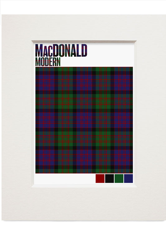 MacDonald Modern tartan – small mounted print