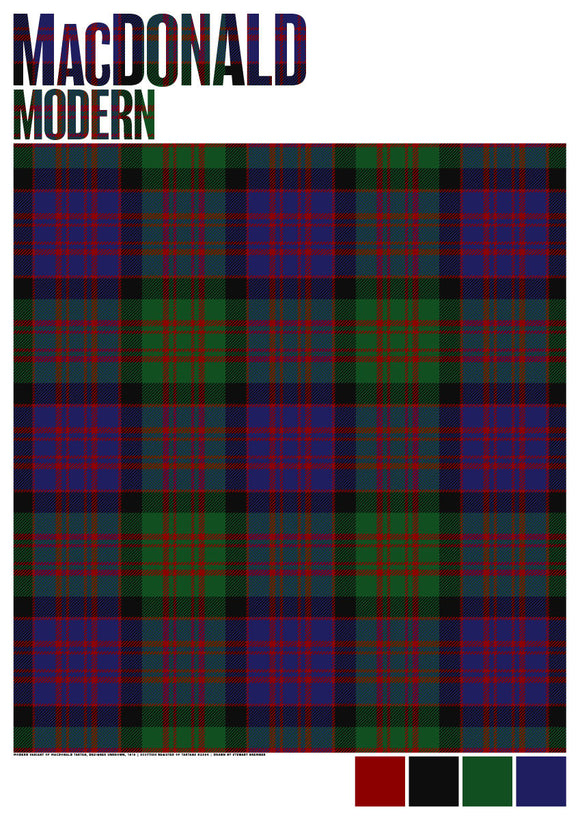 MacDonald Modern tartan – poster
