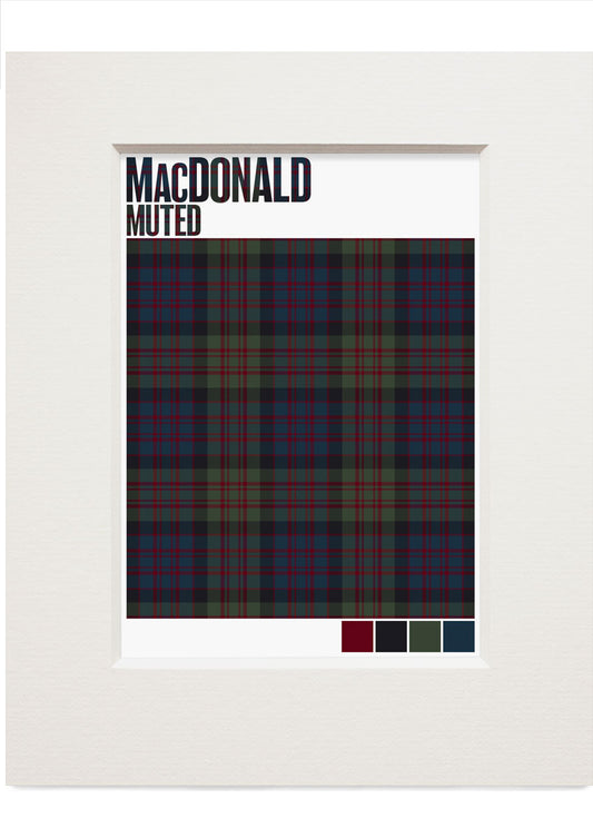 MacDonald Muted tartan – small mounted print