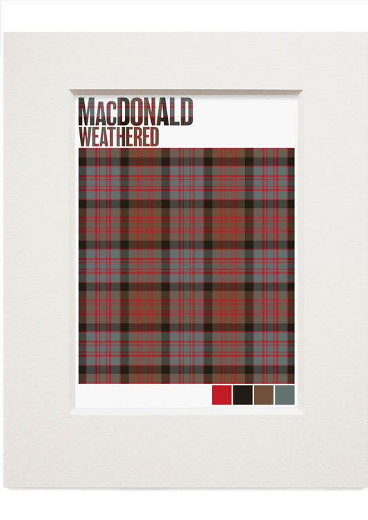 MacDonald Weathered tartan – small mounted print
