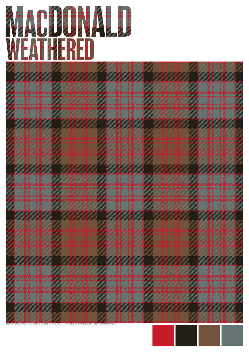 MacDonald Weathered tartan – giclée print