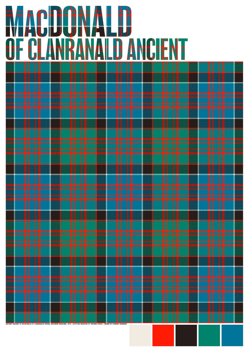 MacDonald of Clanranald Ancient tartan – poster
