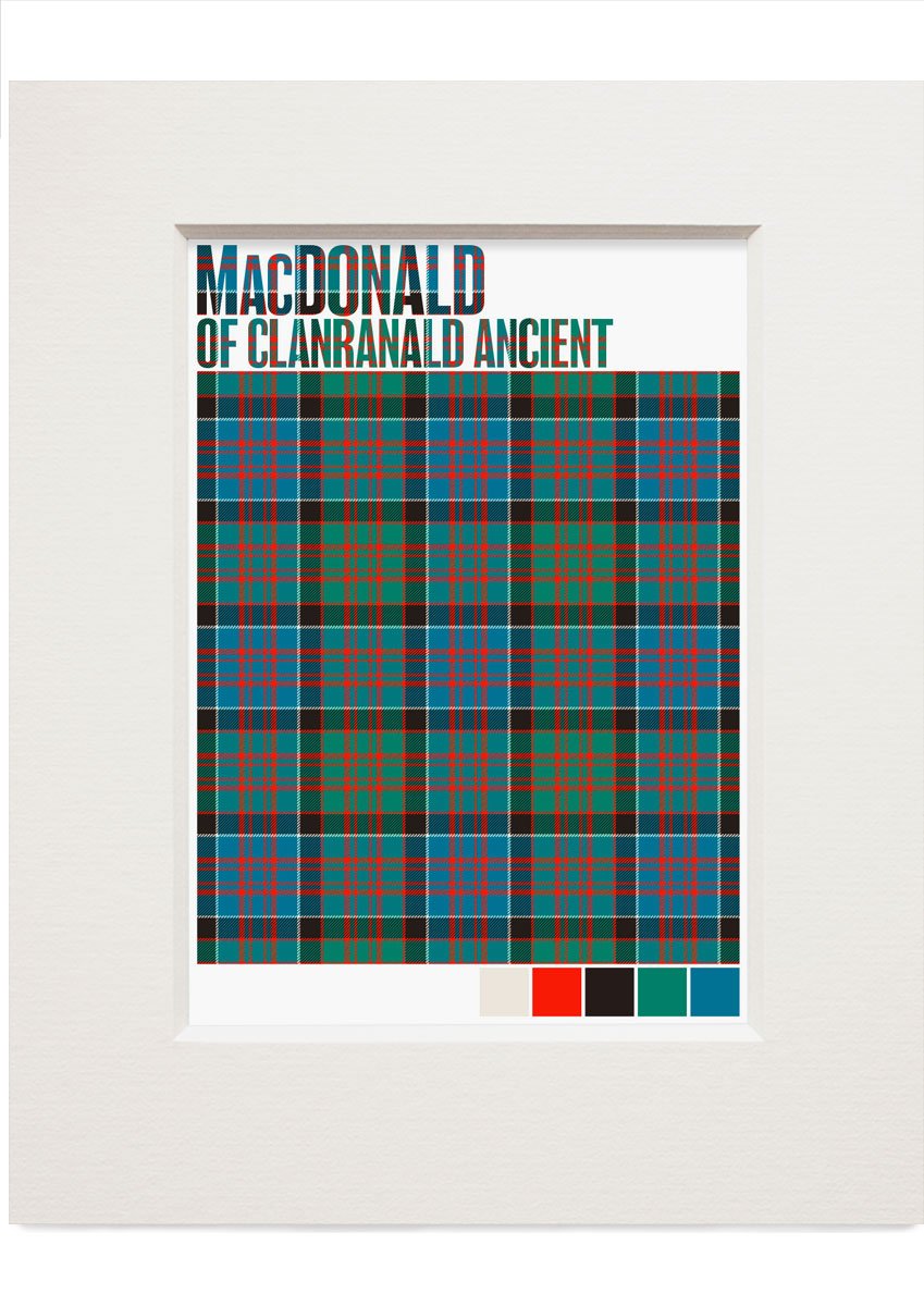 MacDonald of Clanranald Ancient tartan – small mounted print