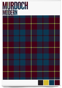 Murdoch Modern tartan – magnet