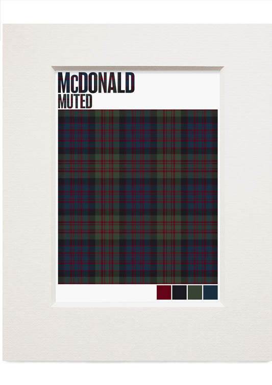 McDonald Muted tartan – small mounted print