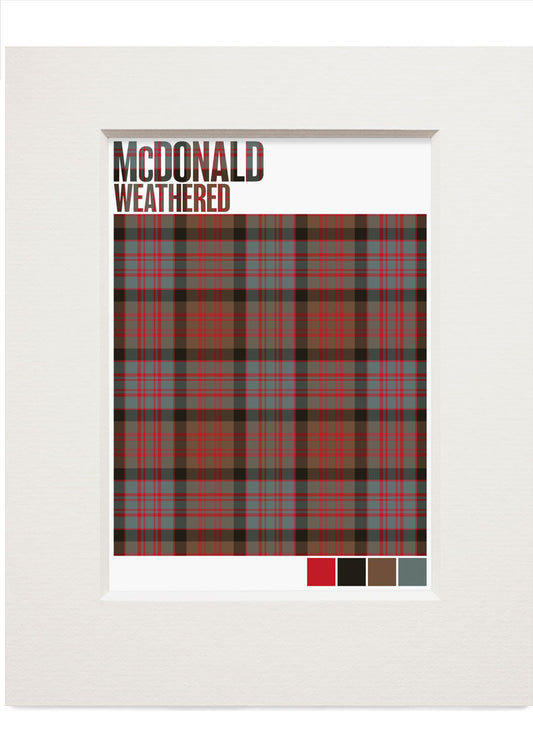 McDonald Weathered tartan – small mounted print