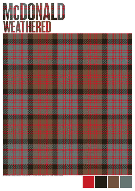 McDonald Weathered tartan – poster