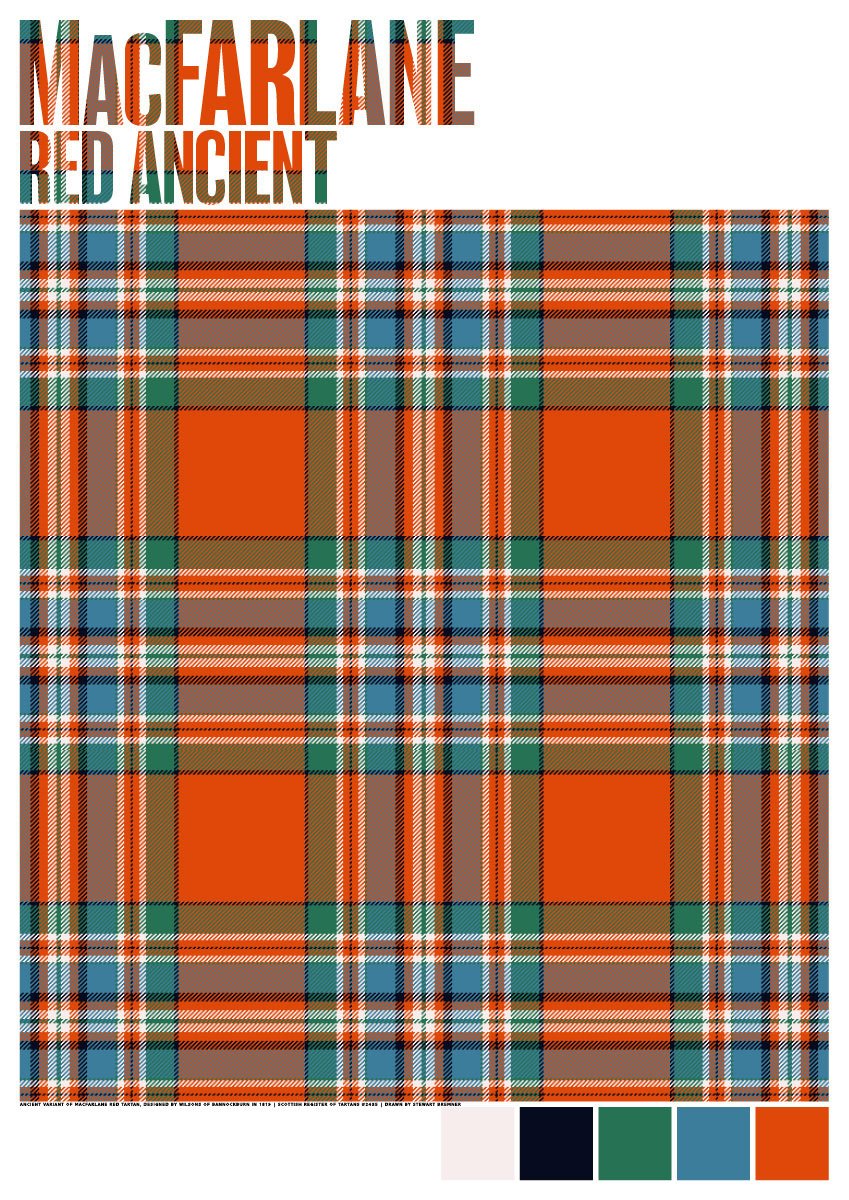 MacFarlane Red Ancient tartan – poster