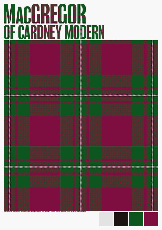 MacGregor of posterney Modern tartan – poster