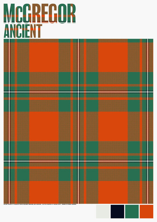 McGregor Ancient tartan – giclée print