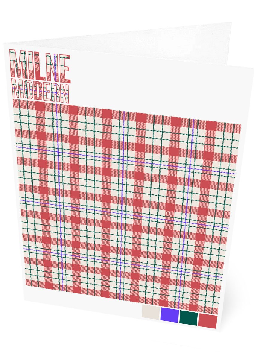Milne Modern tartan – set of two cards