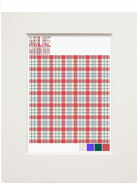 Milne Modern tartan – small mounted print