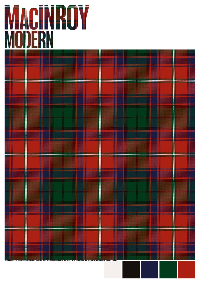 MacInroy Modern tartan – poster