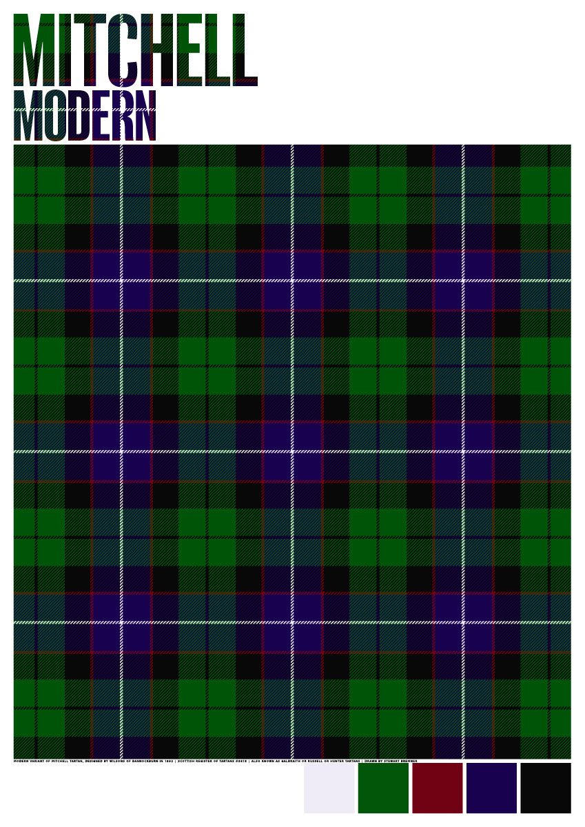 Mitchell Modern tartan – poster