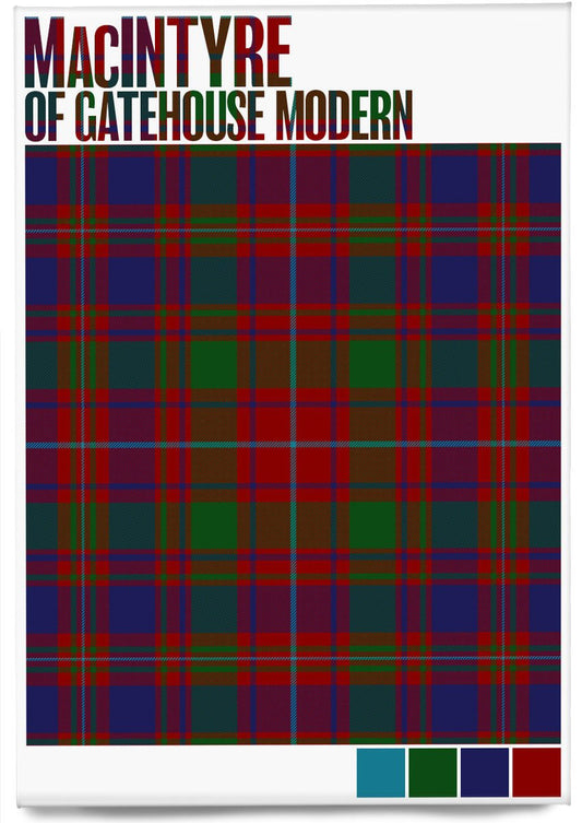 MacIntyre of Gatehouse Modern tartan – magnet