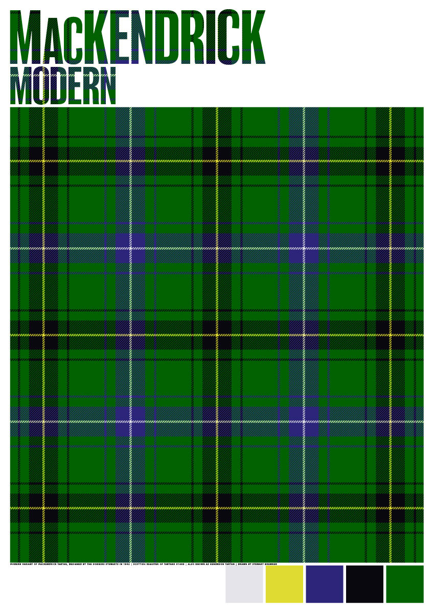 MacKendrick Modern tartan – poster