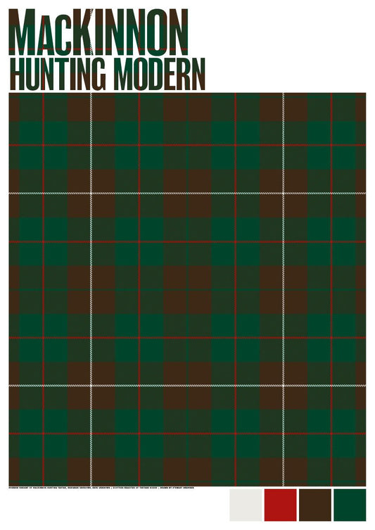 MacKinnon Hunting Modern tartan – poster