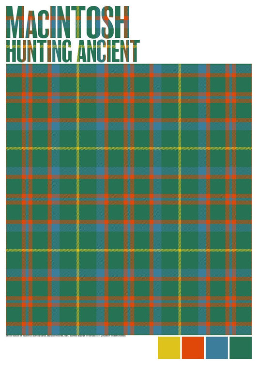 Mackintosh Hunting Ancient tartan – giclée print