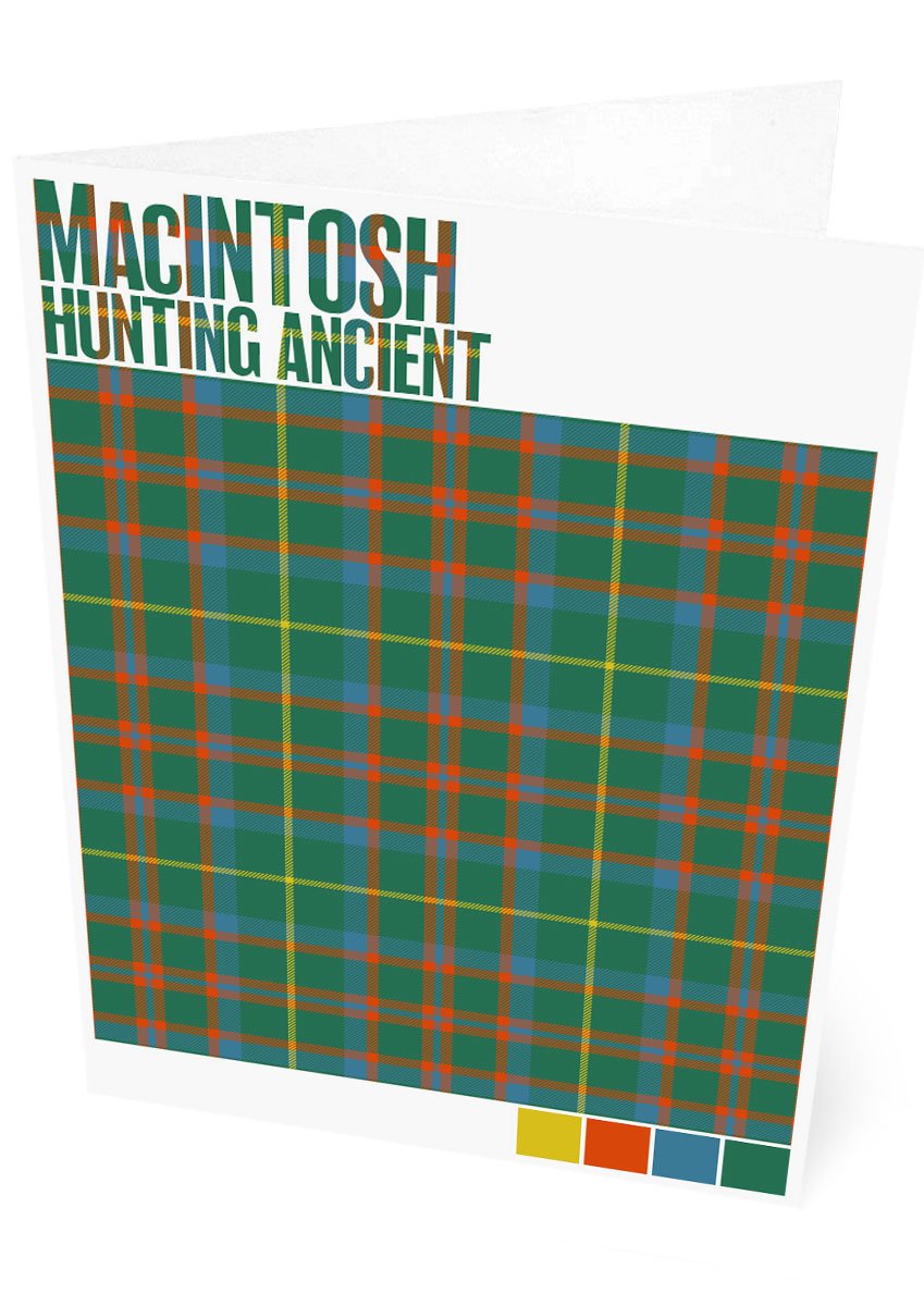 Mackintosh Hunting Ancient tartan – set of two cards