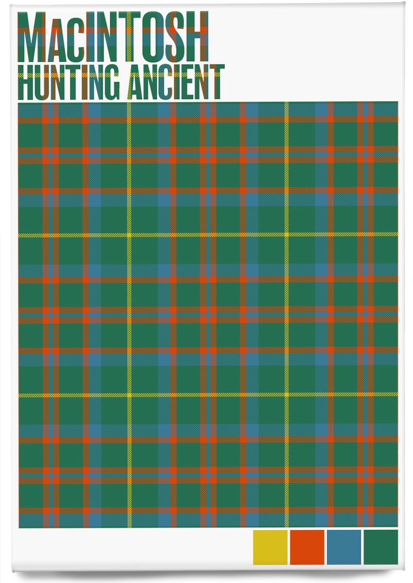 Mackintosh Hunting Ancient tartan – magnet