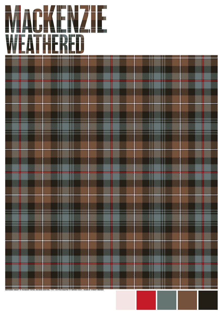 MacKenzie Weathered tartan – poster