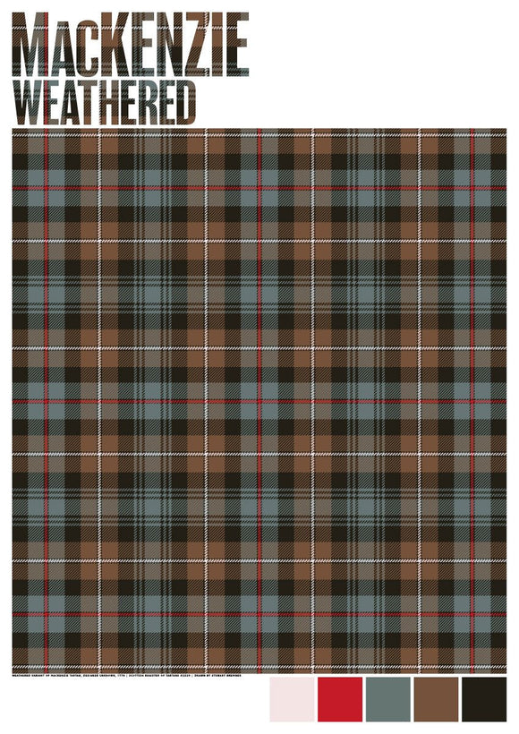 MacKenzie Weathered tartan – giclée print