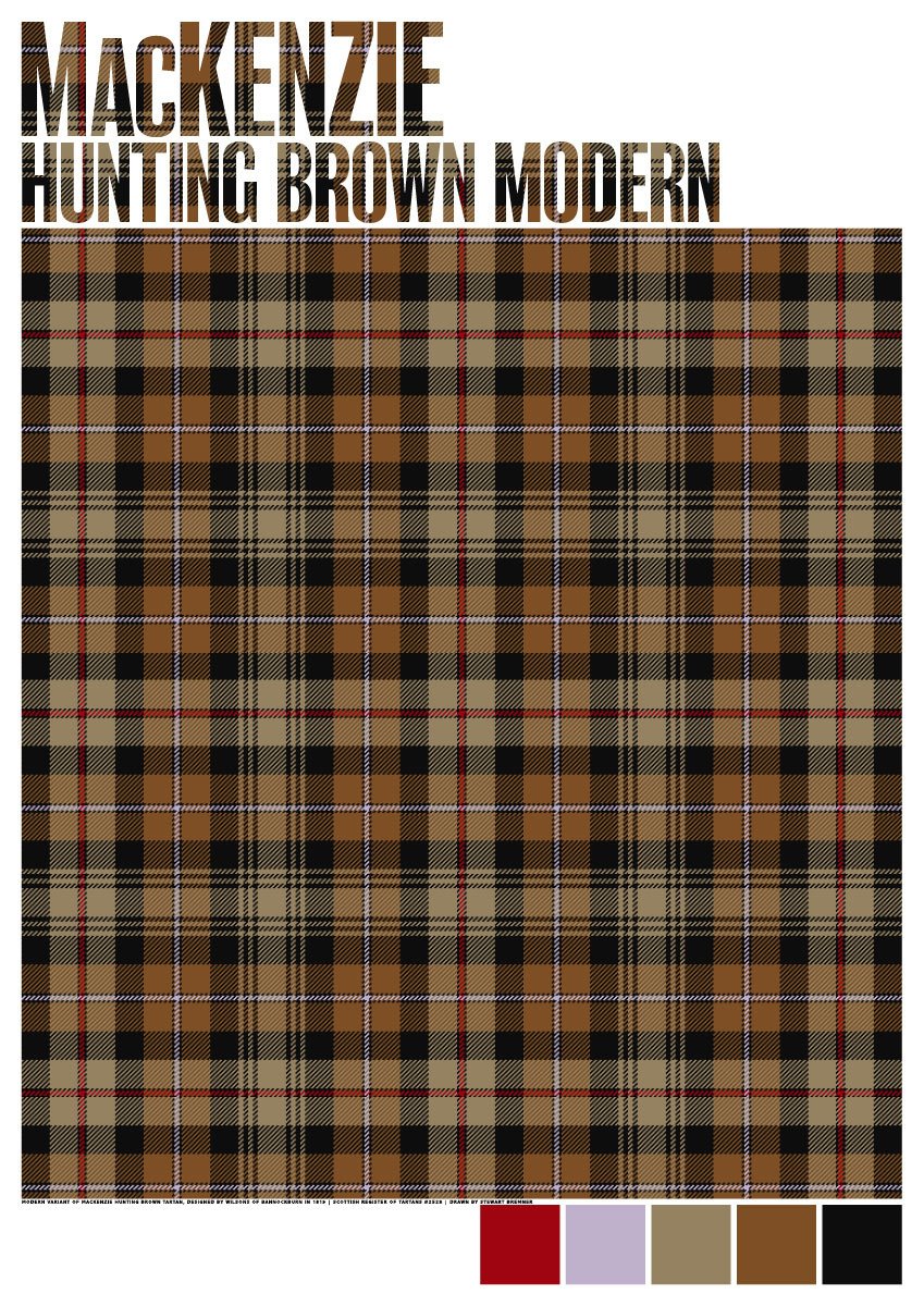MacKenzie Hunting Brown Modern tartan – poster