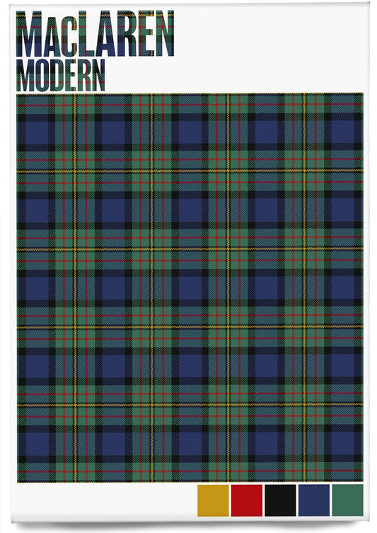 MacLaren Modern tartan – magnet