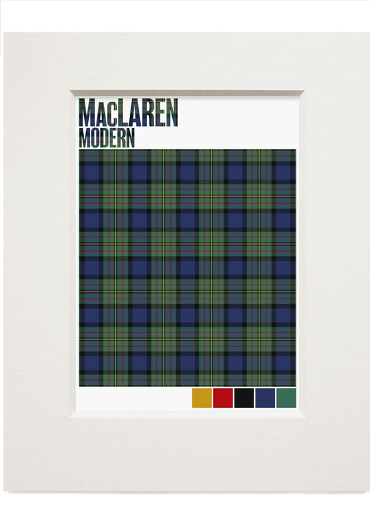 MacLaren Modern tartan – small mounted print