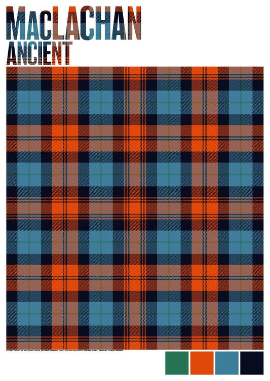 MacLachan Ancient tartan – poster