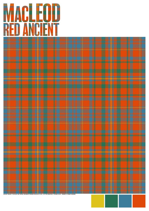 MacLeod Red Ancient tartan – giclée print