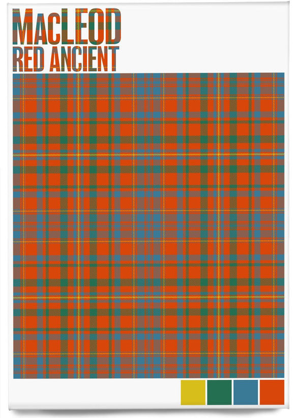 MacLeod Red Ancient tartan – magnet