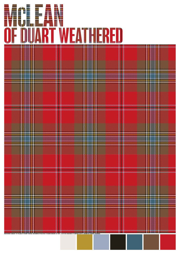 McLean of Duart Weathered tartan – poster