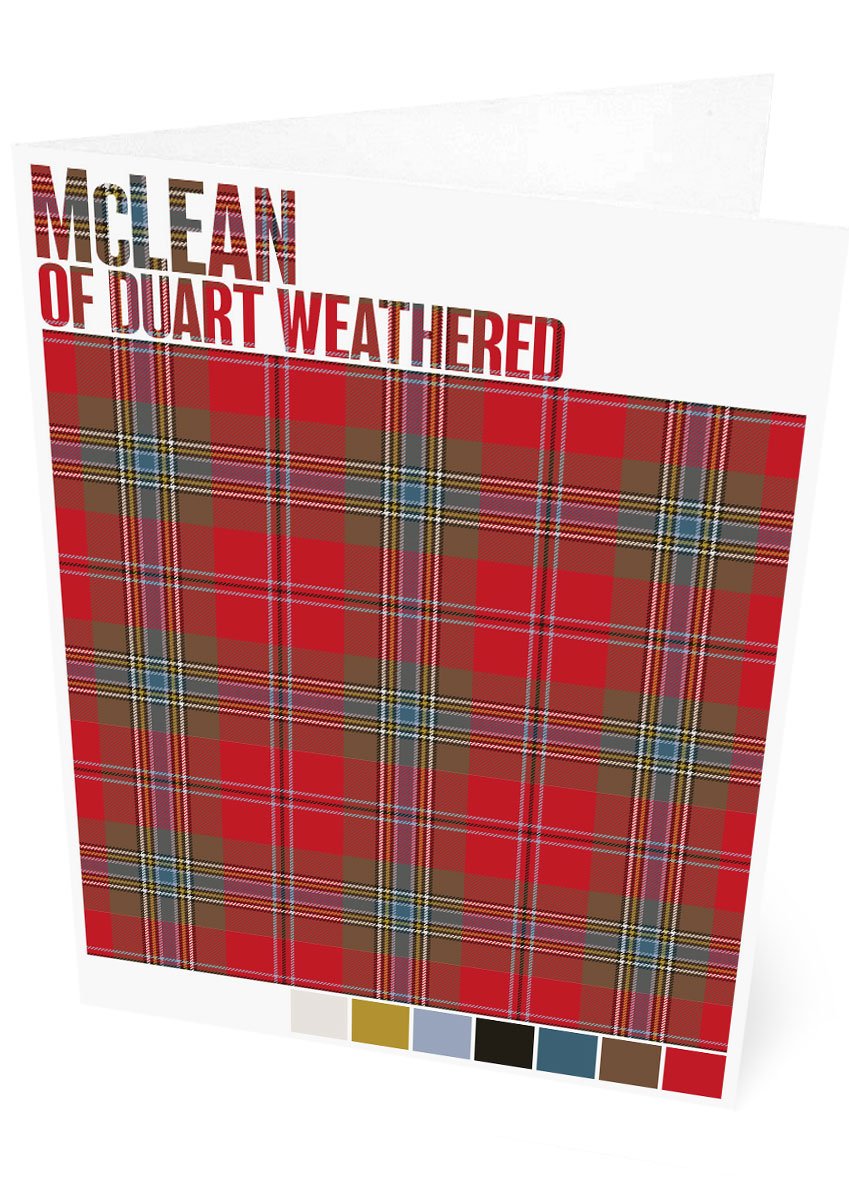 McLean of Duart Weathered tartan – set of two cards