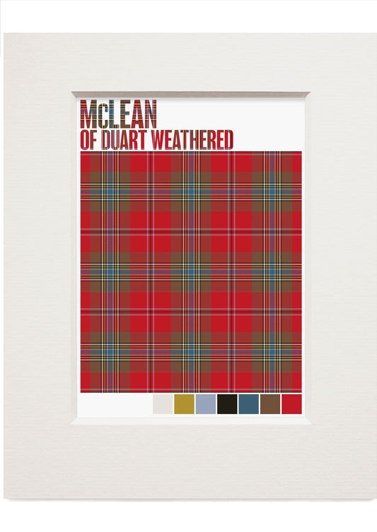 McLean of Duart Weathered tartan – small mounted print