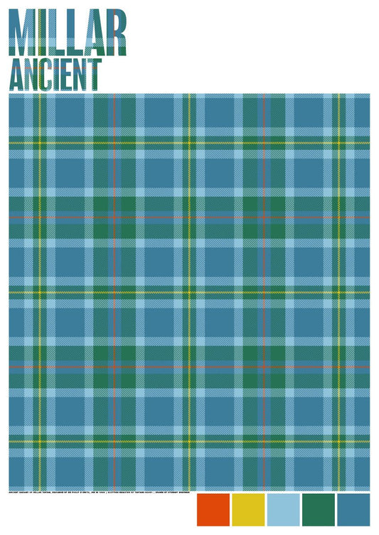Millar Ancient tartan – poster