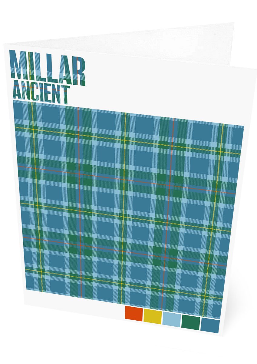 Millar Ancient tartan – set of two cards