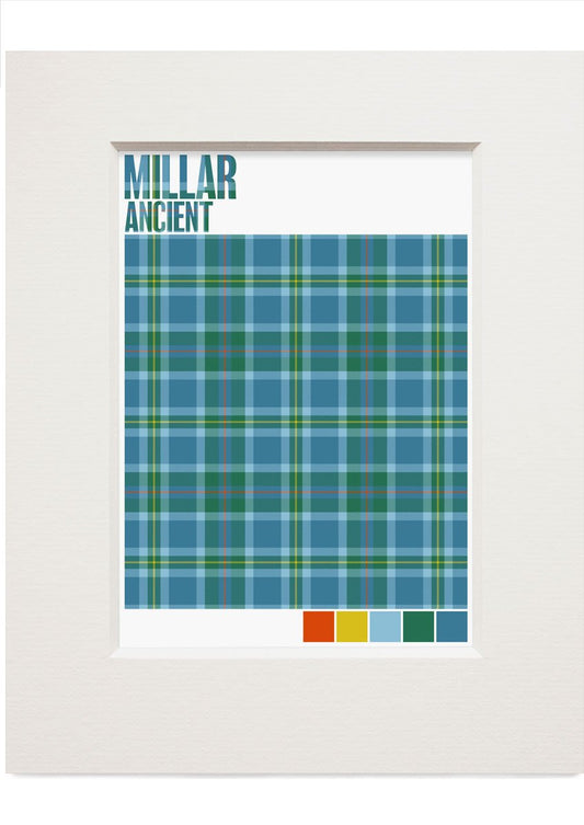 Millar Ancient tartan – small mounted print