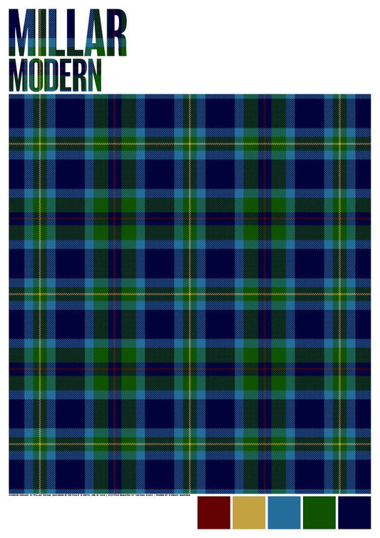 Millar Modern tartan – poster