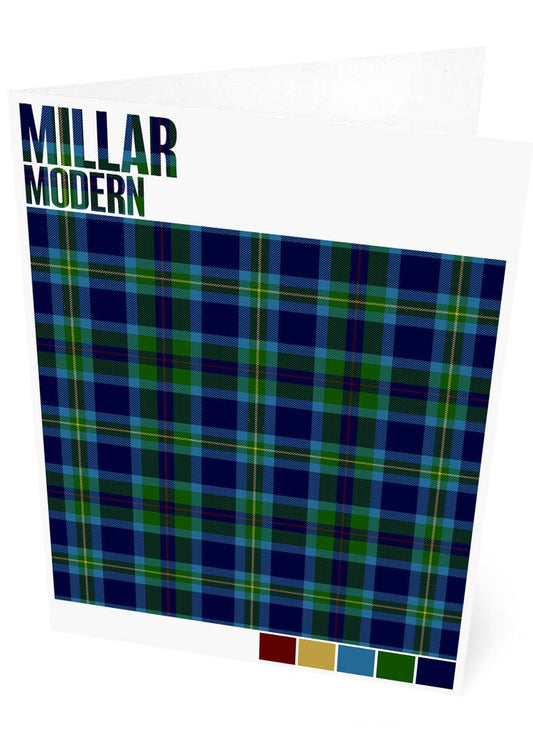 Millar Modern tartan – set of two cards