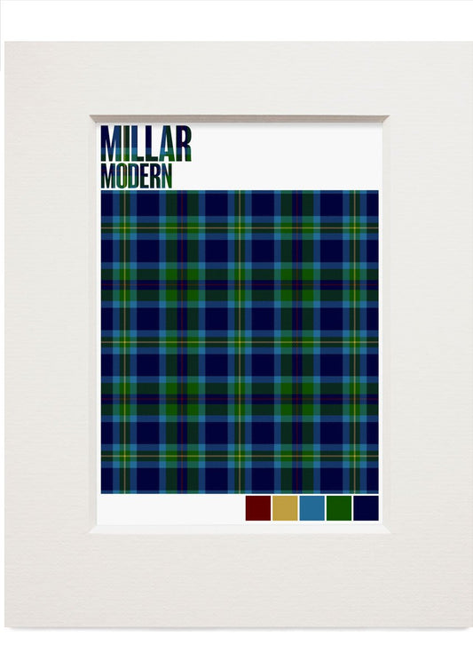 Millar Modern tartan – small mounted print