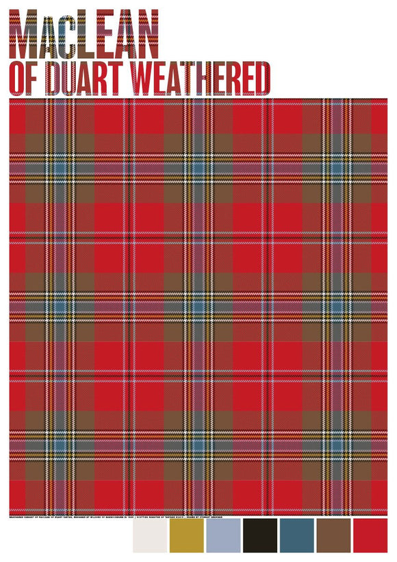 MacLean of Duart Weathered tartan – poster