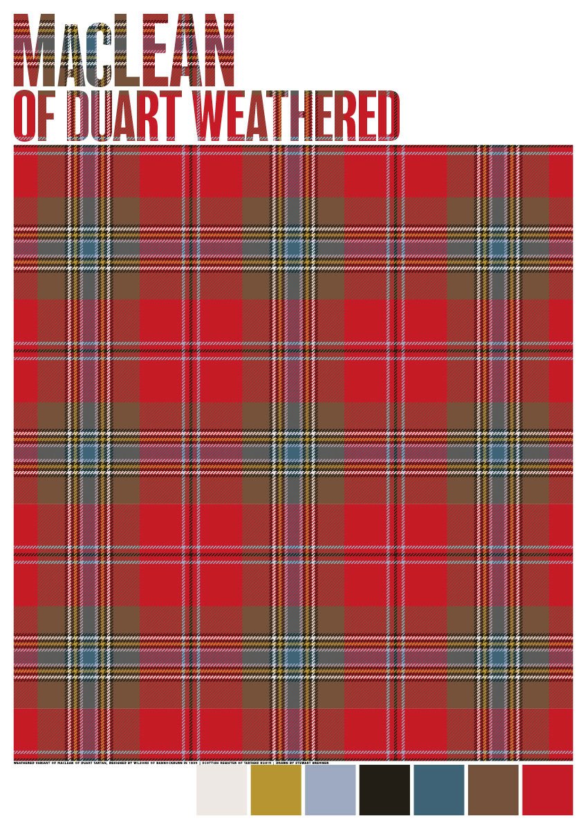 MacLean of Duart Weathered tartan – giclée print