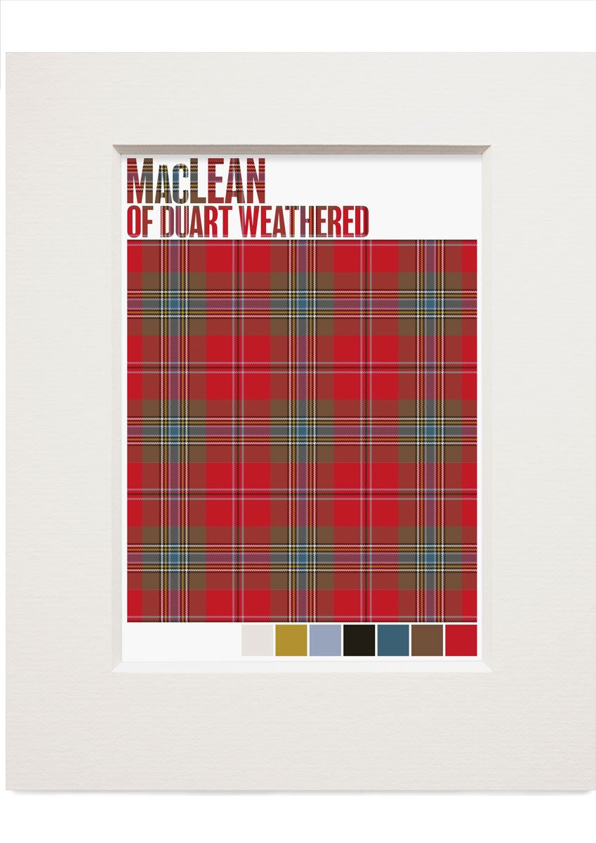 MacLean of Duart Weathered tartan – small mounted print