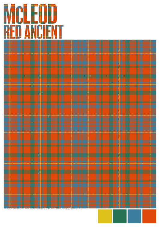 McLeod Red Ancient tartan – giclée print