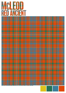 McLeod Red Ancient tartan – giclée print