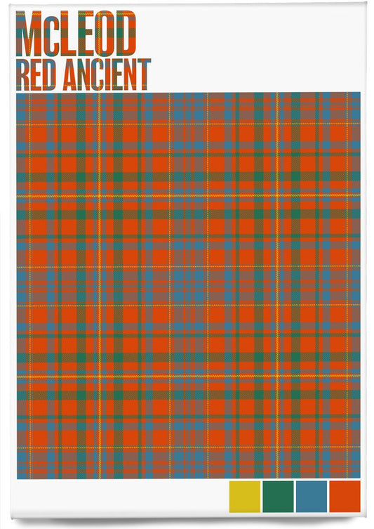 McLeod Red Ancient tartan – magnet